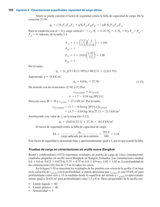 3.7 Estudios de casos sobre la capacidad de carga última 149
Figura 3.8 Variación de cu
con la profundidad
obtenida de pruebas de corte con veleta en campo.
Figura 3.9 Perfil aproximado de la falla del silo (adaptada de Bozozuk, 1972).
cu (kN/m2
)
Profundidad
(m)
0
1
2
3
4
5
6
20 40 60 80 100
Profundidad
bajo
la
superficie
pavimentada
(m)
2
4
6
8
10
12
0
1.22
m
0
.
9
1
m
22
1
2
30
Superficie
original
del terreno
Levantamiento
45
50
1.46 m
50
60
7
.
2
m
Posición original
de la cimentación
Silo colapsado
Superficie
pavimentada

 