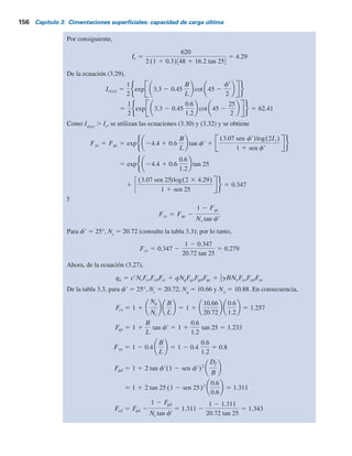Ángulo de fricción del suelo, f	 (grados)
L
B
 1
a)
F
g
c

F
qc
0
0
0.2
0.4
0.6
0.8
1.0
10 20 30
Ir  1
40 50
2.5
5
10
25
50
100 250
500
Ángulo de fricción del suelo, f	 (grados)
L
B
 5
b)
F
g
c

F
qc
0
0
0.2
0.4
0.6
0.8
1.0
10 20 30
Ir  1
40 50
2.5
10
25
50
100
250
500
5
Figura 3.12 Variación de Fgc
5 Fqc
con Ir
y f9.
Ejemplo 3.4
Para una cimentación superficial, B 5 0.6 m, L 5 1.2 m y Df
5 0.6 m. Las características
conocidas del suelo son:
Suelo:
f9 5 25°
c9 5 48 kNYm2
g 5 18 kNYm3
Módulo de elasticidad, Es
5 620 kNYm2
Relación de Poisson, μs
5 0.3
Calcule la capacidad de carga última.
Solución
De la ecuación (3.28),
Ir 5
Gs
cr 1 qr tan fr
Sin embargo,
Gs 5
Es
2 (1 1 ms)
Por lo tanto,
Ir 5
Es
2 1 1 ms cr 1 qr tan fr
Ahora,
qr 5 g Df 1
B
2
5 18 0.6 1
0.6
2
5 16.2 kN m2
3.8 Efecto de la compresibilidad del suelo 155
 