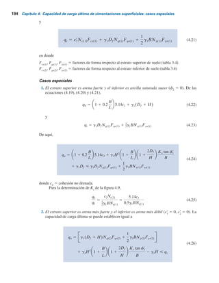 en el suelo estará ubicada completamente en el estrato superior de suelo más fuerte (figura 4.8b).
Para este caso,
qu 5 qt 5 cr
1Nc(1) 1 qNq(1) 1 1
2 g1BNg(1) (4.17)
donde Nc(1)
, Nq(1)
y Ng(1)
5 factores de capacidad de carga para f9 5 f9
1
(tabla 3.3) y q 5 g1
Df
.
Al combinar las ecuaciones (4.14) y (4.17) se obtiene
qu 5 qb 1
2cr
aH
B
1 g1H2
1 1
2Df
H
Ks tan fr
1
B
2 g1H  qt (4.18)
Para cimentaciones rectangulares, la ecuación anterior se puede desarrollar en la forma
qu 5 qb 1 1 1
B
L
2cr
aH
B
1 g1H2
1 1
B
L
1 1
2Df
H
Ks tan fr
1
B
2 g1H  qt
(4.19)
donde
qb 5 cr
2Nc(2)Fcs(2) 1 g1(Df 1 H)Nq(2)Fqs(2) 1
1
2
g2BNg(2)Fgs(2) (4.20)
Figura 4.10 Variación de c9
a
Yc9
1
con q2
Yq1
con base en la teoría
de Meyerhof y Hanna (1978).
0.6
0.7
0.8
0.9
1.0
0.2 0.4 0.6 0.8 1.0
c	a
c	1
q2
q1
0
4.3 Capacidad de carga de suelos estratiﬁcados: suelo más fuerte sobre suelo más débil 193
 