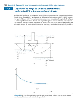 Ejemplo 4.5
Una cimentación de 1.5 3 1 m se ubica a una profundidad Df
de 1 m en una arcilla fuerte. Un
estrato de arcilla más suave se encuentra a una profundidad H de 3 pies, medida desde el fondo
de la cimentación. Para el estrato superior de arcilla,
Resistencia cortante no drenada 5 120 kNYm2
Peso específico 5 16.8 kNYm3
y para el estrato inferior de arcilla,
Resistencia cortante no drenada 5 48 kNYm2
Peso específico 5 16.2 kNYm3
Determine la carga permisible total para la cimentación con un FS de 3.
Solución
En este problema se aplican las ecuaciones (4.29), (4.30) y (4.31), o
 1 1 0.2
B
L
5.14c1 1 g1Df
qu 5 1 1 0.2
B
L
5.14c2 1 1 1
B
L
2caH
B
1 g1Df
Se cuenta con los datos siguientes:
L 5 1.5 m g1 5 16.8 kN m3
B 5 1.5 H 5 0.91 Df 5 1 m
De la figura 4.10 para c2
Yc1
5 48Y120 5 0.4, el valor de ca
Yc1
 0.9, por lo tanto,
ca 5 (0.9)(2 500) 5 108 kN m2
y
5 296.06 1 432 1 16.8 5 744.86 kN m2
qu 5 1 1 (0.2)
1.50
1.5
(5.14)(48) 1 1 1
1.50
1.5
(2)(108)(1)
1
1 (16.8)(1)
Como revisión, se tiene, de la ecuación (4.30),
5 699 1 16.8 5 740.16 kN m2
qt 5 1 1 (0.2)
1.50
1.5
(5.14)(120) 1 (16.8)(1)
Así pues, qu
5 656.4 kNYm2
(es decir, el menor de los dos valores antes calculados) y
qperm 5
qu
FS
5
744.86
3
5 248.28 kN m2
Por lo tanto, la carga permisible total es
(qperm)(1.5 3 1.5) 5 558.6 kN
4.3 Capacidad de carga de suelos estratiﬁcados: suelo más fuerte sobre suelo más débil 197
 