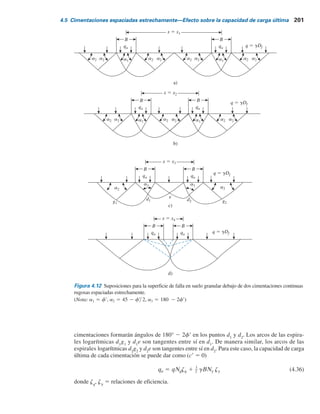 200 Capítulo 4: Capacidad de carga última de cimentaciones superﬁciales: casos especiales
4.5 Cimentaciones espaciadas estrechamente—efecto sobre
la capacidad de carga última
En el capítulo 3 se analizaron las teorías que relacionan la capacidad de carga última de cimen-
taciones continuas simples rigidas soportadas por un suelo homogéneo extendiéndose hasta una
gran profundidad. Sin embargo, si las cimentaciones se colocan cerca una de otra con condicio-
nes similares del suelo, la capacidad de carga última de cada cimentación puede cambiar debido
al efecto de interferencia de la superficie de falla del suelo. Esto lo investigó de manera teórica
Stuart (1962) para suelos granulares. Se supuso que la geometría de la superficie de ruptura en la
masa de suelo sería la misma que la supuesta por Terzaghi (figura 3.5). De acuerdo con Stuart, se
pueden originar las condiciones siguientes (figura 4.12).
Caso I. (Figura 4.12a) si el espaciamiento centro a centro de las dos cimentaciones es x $ x1
, las
superficies de ruptura en el suelo debajo de cada cimentación no se sobreponen. Por lo tanto, la
capacidad de carga última de cada cimentación continua se puede dar por la ecuación de Terzaghi
[ecuación (3.3)]. Para (c9 5 0)
qu 5 qNq 1 1
2 gBNg (4.35)
donde Nq
, Ng
5 factores de capacidad de carga última de Terzaghi (tabla 3.1).
Caso II. (Figura 4.12b) si el espaciamiento centro a centro de las dos cimentaciones (x 5 x2
, x1
) es
tal que las zonas pasivas de Rankine apenas se sobreponen, entonces la magnitud de qu
aún estará dada
por la ecuación (4.35). Sin embargo, el asentamiento de la cimentación a carga última cambiará
(comparado con el caso de una cimentación aislada).
Caso III. (Figura 4.12c) este es el caso donde el espaciamiento centro a centro de las dos cimen-
taciones continuas es x 5 x3
, x2
. Observe que las cuñas triangulares en el suelo abajo de las
y
5 697.82 1 17.88 5 715.7 kN m2
5 1 1 (0.2)
1.22
1.83
(5.14)(119.79) 1 (0.91)(19.65)
qb 5 1 1 0.2
B
L
b cc2 1 g2Df
De la ecuación (4.32),
qu 5 350.69 1 (715.7 2 350.69)
0.61
1.22
2
 442 kN m2
. qt
D  B
qu 5 qt 1 (qb 2 qt)
H
D
2
De aquí,
qu 442 kN/m2
 