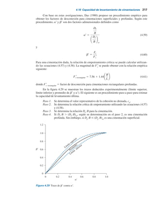 216 Capítulo 4: Capacidad de carga última de cimentaciones superﬁciales: casos especiales
Cimentaciones en suelo cohesivo (f9 5 0)
La capacidad de levantamiento última, Qu
, de una cimentación en un suelo puramente cohesivo
se puede expresar como
Qu 5 A(gDf 1 cuFc) (4.56)
donde
A 5 área de la cimentación
cu
5 resistencia cortante no drenada del suelo
Fc
5 factor de desconexión
Al igual que en el caso de cimentaciones en suelo granular, el factor de desconexión Fc
aumenta
con la relación de empotramiento y alcanza un valor máximo de Fc
5 F*
c
en Df
YB 5 (Df
YB)cr
y
después permanece constante.
Das (1978) también reportó algunos resultados de pruebas en modelos con cimentacio-
nes cuadradas y rectangulares. Con base en estos resultados de prueba, propuso que
Df
B cr-cuadrada
5 0.107cu 1 2.5 # 7 (4.57)
donde
relación de empotramiento crítica de cimentaciones cuadradas (o circulares)
cohesión no drenada, en kN m2
cu 5
Df
B cr-cuadrada
Das (1980) también observó que
Df
B cr-rectangular
5
Df
B cr-cuadrada
0.73 1 0.27
L
B
# 1.55
Df
B cr-cuadrada
(4.58)
donde
relación de empotramiento crítica de cimentaciones rectangulares
longitud de la cimentación
L 5
Df
B cr-rectangular
Tabla 4.3 Variación de Ku, m, y
Ángulo de fricción
del suelo, f9 (grados) Ku m
(Df
B)cr
para cimentaciones
cuadradas y circulares
20 0.856 0.05 2.5
25 0.888 0.10 3
30 0.920 0.15 4
35 0.936 0.25 5
40 0.960 0.35 7
45 0.960 0.50 9
(DfB)cr
 