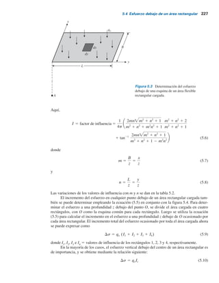 226 Capítulo 5: Cimentaciones superﬁciales: capacidad de carga y asentamiento permisibles
Tabla 5.1 Variación de para un área circular flexible cargada uniformemente.
0 0.2 0.4 0.6 0.8 1.0
0 1.000 1.000 1.000 1.000 1.000 1.000
0.1 0.999 0.999 0.998 0.996 0.976 0.484
0.2 0.992 0.991 0.987 0.970 0.890 0.468
0.3 0.976 0.973 0.963 0.922 0.793 0.451
0.4 0.949 0.943 0.920 0.860 0.712 0.435
0.5 0.911 0.902 0.869 0.796 0.646 0.417
0.6 0.864 0.852 0.814 0.732 0.591 0.400
0.7 0.811 0.798 0.756 0.674 0.545 0.367
0.8 0.756 0.743 0.699 0.619 0.504 0.366
0.9 0.701 0.688 0.644 0.570 0.467 0.348
1.0 0.646 0.633 0.591 0.525 0.434 0.332
1.2 0.546 0.535 0.501 0.447 0.377 0.300
1.5 0.424 0.416 0.392 0.355 0.308 0.256
2.0 0.286 0.286 0.268 0.248 0.224 0.196
2.5 0.200 0.197 0.191 0.180 0.167 0.151
3.0 0.146 0.145 0.141 0.135 0.127 0.118
4.0 0.087 0.086 0.085 0.082 0.080 0.075
z,(B,2)
r,(B,2)
Dsqo
5.4 Esfuerzo debajo de un área rectangular
La técnica de integración de la ecuación de Boussinesq también permite que se evalúe el esfuerzo
vertical en cualquier punto A debajo de una esquina de un área flexible rectangular cargada. (Con-
sulte la figura 5.3). Para hacer esto, considere un área elemental dA 5 dx dy en el área flexible
cargada. Si la carga por área unitaria es qo
, la carga total sobre el área elemental es
dP 5 qo dx dy (5.4)
Esta carga elemental dP, se puede tratar como una carga puntual. El incremento en el esfuerzo
vertical en el punto A causado por dP se puede evaluar utilizando la ecuación (5.1). Sin embargo,
observe la necesidad de sustituir dP 5 qo
dx dy para P y x2
1 y2
para r2
en esa ecuación. Por lo
tanto,
el incremento del esfuerzo en A ocasionado por dP 5
3qo (dx dy)z3
2p(x2
1 y2
1 z2
)5 2
El incremento total del esfuerzo Ds causado por toda el área cargada en el punto A se puede
obtener integrando la ecuación anterior:
Ds 5 3
L
y50
3
B
x50
3qo (dx dy)z3
2p(x2
1 y2
1 z2
)52
5 qoI (5.5)
 