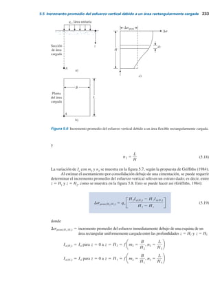 232 Capítulo 5: Cimentaciones superﬁciales: capacidad de carga y asentamiento permisibles
5.5 Incremento promedio del esfuerzo vertical debido
a un área rectangularmente cargada
En la sección 5.4 el incremento del esfuerzo vertical debajo de una esquina de un área rectangular
uniformemente cargada se dio igual a
Ds 5 qoI
En muchos casos, se debe encontrar el incremento promedio del esfuerzo, Dsprom
, debajo de una
esquina de un área rectangular uniformemente cargada con límites de z 5 0 a z 5 H, como se
muestra en la figura 5.6. Esto se evalúa como
Dsprom 5
1
H 3
H
0
(qoI) dz 5 qoIa (5.15)
donde
Ia 5 f(m2, n2) (5.16)
m2 5
B
H
(5.17)
De las ecuaciones (5.7) y (5.8),
n 5
L1
z
5
L2
z
5
2.5
6.25
5 0.4
m 5
B1
z
5
B2
z
5
1.25
6.25
5 0.2
De la tabla 5.2, para m 5 0.2 y n 5 0.4, el valor de I 5 0.0328. Por lo tanto,
Ds 5 qo(4I) 5 (150)(4)(0.0328) 5 19.68 kN m2
Solución alternativa
De la ecuación (5.10),
n1 5
z
B
2
5
6.25
2.5
2
5 5
m1 5
L
B
5
5
2.5
5 2
Ds 5 qoIc
De la tabla 5.3, para m1
5 2 y n1
5 5, el valor de Ic
5 0.131. Por lo tanto,
Ds 5 (150)(0.131) 5 19.65 kN m2
 
