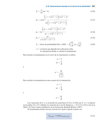 246 Capítulo 5: Cimentaciones superﬁciales: capacidad de carga y asentamiento permisibles
donde
Se
5 asentamiento elástico
Es
5 módulo de elasticidad del suelo
H 5 espesor del estrato de suelo
μs
5 relación de Poisson del suelo
Dsx
, Dsy
, Dsz
5 incremento del esfuerzo debido a la carga neta aplicada sobre la cimentación
en las direcciones x, y y z, respectivamente
En teoría, si la cimentación es perfectamente flexible (consulte la figura 5.16 y Bowles,
1987), el asentamiento se puede expresar como
Se 5 qo(aBr)
1 2 ms
2
Es
IsIf (5.33)
donde
qo
5 presión neta aplicada sobre la cimentación
μs
5 relación de Poisson del suelo
Es
5 módulo de elasticidad promedio del suelo debajo de la cimentación, medido
desde z 5 0 a aproximadamente z 5 5B
B9 5 By2 para el centro de la cimentación
5 B para una esquina de la cimentación
Is
5 factor de forma (Steinbrenner, 1934)
5 F1 1
1 2 2ms
1 2 ms
F2 (5.34)
F1 5
1
p
(A0 1 A1) (5.35)
Figura 5.16 Asentamiento elástico de
cimentaciones rígidas y flexibles.
qo
z
Df
H
Roca
Suelo
ms  relación de Poisson
Asentamiento
de cimentación
flexible
Asentamiento
de cimentación
rígida
Es  módulo de elasticidad
Cimentación B  L
 