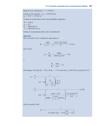 256 Capítulo 5: Cimentaciones superﬁciales: capacidad de carga y asentamiento permisibles
I
F
0.001
0.7
0.75
0.8
0.85
0.9
0.95
1.0
2 4 0.01 0.1 1.0
KF 
 Factor de flexibilidad
k
Ef
Eo 

3
100
10.0
KF
Be
2
2t
Be
( ( )
)
I
E
ms = 0.5
0.4
0.3
0.2
0.1
0
0
0.7
0.95
0.9
0.85
0.8
0.75
1.0
5 10
Df
Be
15 20
Figura 5.19 Variación del factor de
corrección por rigidez IF
con el factor
de flexibilidad KF
[(ecuación (5.47)].
Figura 5.20 Variación del factor de
corrección por empotramiento IE
con Df
yBe
[ecuación (5.48)].
Ejemplo 5.6
Para una cimentación superficial soportada por una arcilla limosa, como se muestra en la
figura 5.17,
Longitud 5 L 5 3.05 m
Ancho 5 B 5 1.52 m
Profundidad de la cimentación 5 Df
5 1.52 m
 