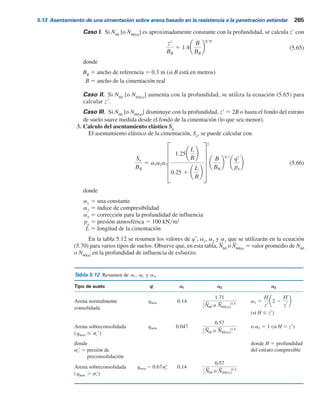 264 Capítulo 5: Cimentaciones superﬁciales: capacidad de carga y asentamiento permisibles
Desde que Meyerhof propuso sus correlaciones originales, algunos investigadores han obser-
vado que sus resultados son un tanto conservadores. Más tarde, Meyerhof (1965) sugirió que la
presión de carga permisible neta se debe incrementar en aproximadamente 50%. Bowles (1977)
propuso que la forma modificada de las ecuaciones de carga se expresaran como
qneta(kN m2
) 5
N60
2.5
Fd
Se
25
(para B # 1.22 m) (5.59)
y
qneta(kN m2
) 5
N60
0.08
B 1 0.3
B
2
Fd
Se
25
(para B . 1.22 m) (5.60)
donde
Fd
5 factor de profundidad 5 1 1 0.33(Df
yB)
B 5 ancho de la cimentación, en metros
Se
5 asentamiento, en mm
De aquí,
Se(mm) 5
1.25qneta(kN m2
)
N60Fd
(para B  1.22 m) (5.61)
y
Se(mm) 5
2qneta(kN m2
)
N60Fd
B
B 1 0.3
2
(para B . 1.22 m) (5.62)
El N60
referido en la ecuación anterior es la resistencia a la penetración estándar entre el fondo de
la cimentación y 2B debajo del fondo.
Método de Burland y Burbidge
Burland y Burbidge (1985) propusieron un método para calcular el asentamiento elástico de un
suelo arenoso utilizando el número de penetración estándar de campo, N60
. (Consulte el capítulo 2).
El método se puede resumir así:
1. Variación del número de penetración estándar con la profundidad
Se obtienen los números de penetración de campo (N60
) con la profundidad en la ubicación
de la cimentación. Pueden ser necesarios los ajustes siguientes de N60
, dependiendo de las
condiciones de campo:
Para grava o grava arenosa,
N60(a)  1.25 N60 (5.63)
Para arena fina o arena limosa debajo del nivel freático y N60
. 15,
N60(a)  15 1 0.5(N60 2 15) (5.64)
donde N60
5 valor N60
ajustado.
2. Determinación de la profundidad de la influencia del esfuerzo (z9)
Al determinar la profundidad de la influencia del esfuerzo, se pueden originar los tres casos
siguientes:
 