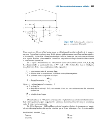 282 Capítulo 5: Cimentaciones superﬁciales: capacidad de carga y asentamiento permisibles
Figura 5.35 Prueba de la placa de carga en el campo. (Cortesía de Braja M. Das, Henderson, NV.)
5.19
5.20
Capacidad de carga presupuesta
Varios reglamentos de construcción (por ejemplo, Uniform Building Code, Chicago Building
Code y NewYork Building Code) especifican la capacidad de carga permisible de cimentaciones
sobre varios tipos de suelos. Para construcciones menores, proporcionan con frecuencia directri-
ces muy aceptables. Sin embargo, estos valores de capacidad de carga se basan principalmente
en la clasificación visual de los suelos cerca de la superficie y por lo general no toman en con-
sideración factores como la historia de los esfuerzos del suelo, la ubicación del nivel freático, la
profundidad de la cimentación y el asentamiento tolerable. Así pues, para proyectos de construc-
ción grandes, los valores presupuestos en los reglamentos de construcción se deben emplear sólo
como directrices.
Asentamientos tolerables en edificios
En la mayoría de los casos de construcción, el subsuelo no es homogéneo y la carga soportada
por varias cimentaciones superficiales de una estructura dada puede variar en gran medida. Como
resultado, es razonable esperar grados diversos de asentamientos en partes diferentes de un edi-
ficio dado.
 