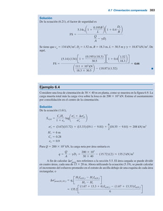 302 Capítulo 6: Losas de cimentación
Si no hay incremento en la presión neta sobre el suelo debajo de una losa de cimentación, q debe
ser cero. Por lo tanto,
Df 5
Q
Ag
(6.19)
A esta relación para Df
suele referírsele como la profundidad de una cimentación completamente
compensada.
El factor de seguridad contra la falla por capacidad de carga para cimentaciones parcial-
mente compensadas (es decir, Df
, QyAg) se puede dar como
FS 5
qneta (u)
q
5
qneta (u)
Q
A
2 gDf
(6.20)
donde qneta(u)
5 capacidad de carga última neta.
Así pues, para arcillas saturadas, el factor de seguridad contra la falla por capacidad de
carga se puede obtener sustituyendo la ecuación (6.10) en la ecuación (6.20):
FS 5
5.14cu 1 1
0.195B
L
1 1 0.4
Df
B
Q
A
2 gDf
(6.21)
Figura 6.8 Cimentación compensada.
Ejemplo 6.3
La losa que se muestra en la figura 6.7 mide 18.3 3 30.5 m. La carga muerta total más la carga
viva sobre la losa es de 111 3 103
kN kip. La losa está colocada sobre una arcilla saturada que
tiene un peso específico de 18.87 kNym3
y cu
5 134 kNym2
. Si Df
5 1.52 m, determine el
factor de seguridad contra la falla por capacidad de carga.
 