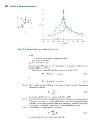 Para la mayoría de los fines prácticos, la ecuación (6.46) se puede aproximar por
k 5
Es
B(1 2 ms
2
)
(6.46)
Ahora que ya se analizó el coeficiente de reacción de la subrasante, procederemos con
el estudio del método flexible aproximado de diseño de losas de cimentación. Este método se
describe paso a paso como lo propone el American Concrete Institute Committee 336 (1988). El
uso del procedimiento de diseño, que se basa principalmente en la teoría de placas, permite que
se evalúen los efectos (es decir, momento, cortante y deflexión) de una carga concentrada de una
columna en el área que la rodea. Si las zonas de influencia de dos o más columnas se sobreponen,
se puede emplear la superposición para obtener el momento neto, el cortante y la deflexión en
cualquier punto. El método es el siguiente:
Paso 1. Se supone un espesor h para la losa, de acuerdo con el paso 6 del método rígido
convencional. (Nota: h es el espesor total de la losa).
Paso 2. Se determina la rigidez a la flexión R de la losa según la fórmula:
R 5
EFh3
12(1 2 mF
2
)
(6.47)
donde
EF
5 módulo de elasticidad del material de la cimentación
μF
5 relación de Poisson del material de la cimentación
Paso 3. Se determina el radio de rigidez efectiva, es decir,
Lr 5 4 R
k
(6.48)
donde k 5 coeficiente de reacción de la subrasante. La zona de influencia de
cualquier carga de columna será del orden de 3 a 4 L9.
Paso 4. Se determina el momento (en coordenadas polares en un punto) causado por una
carga de columna (consulte la figura 6.13a). Las fórmulas que utilizan son:
Mr 5 momento radial 5 2
Q
4
A1 2
(1 2 mF)A2
r
Lr
(6.49)
y
Mt 5 momento tangencial 5 2
Q
4
mFA1 1
(1 2 mF)A2
r
Lr
(6.50)
6.8 Diseño estructural de losas de cimentación 313
 
