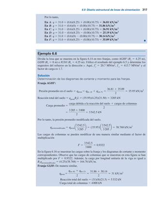 316 Capítulo 6: Losas de cimentación
ex 5 x9
2
B
2
5 7.814 2 8.25 5 20.435 m  20.44 m
5
1
11000
(8.25)(500 1 1500 1 1500 1 500)
1 (16.25)(350 1 1200 1 1200 1 450)
1 (0.25)(400 1 1500 1 1500 1 400)
5 7.814 m
xr 5
Q1xr
1 1 Q2xr
2 1 Q3xr
3 1 c
Q
De aquí, la línea de acción resultante se ubica a la izquierda del centro de la losa. Por lo tanto,
My
5 (11000)(0.44) 5 4840 kN-m. De manera similar,
ey 5 y9
2
L
2
5 10.85 2 10.75 5 0.1m
5 10.85 m
5
1
11000
c
(0.25)(400 1 500 1 350) 1 (7.25)(1500 1 1500 1 1200)
1(14.25)(1500 1 1500 1 1200) 1 (21.25)(400 1 500 1 450)
d
yr 5
Q1yr
1 1 Q2yr
2 1 Q3yr
3 1 c
Q
Mx 5 Qey; ey 5 yr 2
L
2
La ubicación de la línea de acción de las cargas resultantes de las columnas se muestra en la
figura 6.15.
Mx (11000)(0.1) 1100 kN-m. Por lo tanto,
q 5
11000
354.75
6
4840x
8050
6
1100y
13,665
5 31.0 6 0.6x 6 0.08y( kN m2
)
Figura 6.15
J
0.25 m
0.25 m
8 m 8 m
D
350 kN
500 kN
400 kN
F H E
1200 kN
4.25
4.25 m
1200 kN
1500 kN
1500 kN
1500 kN
1500 kN
500 kN
400 kN
A
y	
x	
x
y
G B I C
450 kN
8 m
0.44 m
0.1 m
m
0.25 m
0.25 m
7 m
7 m
7 m
 