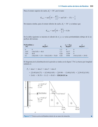 332 Capítulo 7: Presión lateral de tierra
De la figura 7.6c, en z 5 0,
sa
r 5 22cr Ka 5 22(14.36)(0.625) 5 217.95 kN m2
y en z 5 6 m,
a (17.4)(6)(0.39) 2(14.36)(0.625)
40.72 17.95 22.77 kNym2
Fuerza activa antes de que apareciera la grieta de tensión: (ecuación 7.10)
5 1
2 (6)(40.72) 2 (6)(17.95) 5 122.16 2 107.7 5 14.46 kN m
Pa 5 1
2 gH2
Ka 2 2crH Ka
La línea de acción de la resultante se puede determinar tomando el momento del área de los
diagramas de presión respecto al fondo del muro, o
Paz 5 (122.16)
6
3
2 (107.7)
6
2
Por consiguiente,
z 5
244.32 2 323.1
14.46
5 25.45 m.
Fuerza activa después de que apareció la grieta de tensión: ecuación (7.9)
zc 5
2cr
g Ka
5
2(14.36)
(17.4)(0.625)
5 2.64 m
Utilizando la ecuación (7.11) se obtiene
Pa 5 1
2 (H 2 zc)(gHKa 2 2c9
Ka) 5 1
2 (6 2 2.64)(22.77) 5 38.25 kN m
En la figura 7.6c se indica que la fuerza Pa
5 38.25 kNym es el área del triángulo sombreado.
De aquí, la línea de acción de la resultante estará ubicada a una altura z (H zc)y3 arriba
del fondo del muro, o
z 5
6 2 2.64
3
5 1.12 m
Ejemplo 7.3
Suponga que el muro de retención que se muestra en la figura 7.7a puede ceder lo suficiente
para desarrollar un estado activo. Determine la fuerza activa de Rankine por longitud unitaria
del muro y la ubicación de la línea de acción resultante.
Solución
Si la cohesión, c9, es cero, entonces
a o Ka
 