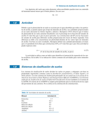 1.9 Sistemas de clasiﬁcación de suelos 17
Los depósitos del suelo que están altamente sobreconsolidados pueden tener un contenido
de humedad natural menor que el límite plástico. En este caso
IL 0
1.8 Actividad
Debido a que la plasticidad de un suelo se ocasiona por el agua adsorbida que rodea a las partícu-
las de arcilla, se puede esperar que el tipo de minerales de arcilla y sus cantidades proporcionales
en un suelo afectarán los límites líquido y plástico. Skempton (1953) observó que el índice
de plasticidad de un suelo aumenta linealmente con el porcentaje de la fracción del tamaño de
arcilla (% más fino que 2 μm en peso) presente. Las correlaciones del IP con las fracciones
de tamaño de arcilla para diferentes arcillas proporcionan dos trazos de líneas separadas. Esta
diferencia se debe a las características de plasticidad distintas de los varios tipos de minerales
de arcilla. Con base en estos resultados, Skempton definió una cantidad denominada actividad,
que es la pendiente de la línea que correlaciona el IP y el % más fino que 2 μm. Esta actividad se
puede expresar como
A 5
IP
(% de la fracción de tamaño de arcilla, en peso)
(1.27)
La actividad se utiliza como un índice para identificar el potencial de expansión de los sue-
los arcillosos. En la tabla 1.6 se indican los valores comunes de actividades para varios minerales
de arcilla.
1.9 Sistemas de clasificación de suelos
Los sistemas de clasificación de suelos dividen los suelos en grupos y subgrupos con base en
propiedades ingenieriles comunes como la distribución granulométrica, el límite líquido y el
límite plástico. Los dos sistemas de clasificación principales de uso actual son 1) el sistema de la
American Association of State Highway and Transportation Officials (AASHTO) y 2) el Sistema
unificado de clasificación de suelos (Unified Soil Classification System (también es el sistema de
la ASTM). El sistema de la AASHTO se emplea principalmente para la clasificación de las capas
del pavimento de una carretera. No se utiliza en la construcción de cimentaciones.
Tabla 1.6 Actividades de minerales de arcilla.
Actividad (A)
l
a
r
e
n
i
M
7
-
1
Esmectitas
Ilita
Caolinita
Haloysita (4H2
O)
Haloysita (2H2
O)
Atapulgita
Alofana
1
-
5
.
0
5
.
0
5
.
0
1
.
0
2
.
1
-
5
.
0
2
.
1
-
5
.
0
 