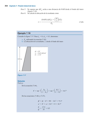 Tabla 7.6 Valores de Kae
[ecuación (7.43)] para b 5 908 y 5 0.
f9(grados)
kh d9(grados) a(grados) 28 30 35 40 45
0.1 0 0 0.427 0.397 0.328 0.268 0.217
0
7
2
.
0
2
8
3
.
0
6
9
3
.
0
3
7
4
.
0
8
0
5
.
0
2
.
0
4
3
3
.
0
0
0
4
.
0
8
7
4
.
0
9
6
5
.
0
1
1
6
.
0
3
.
0
9
0
4
.
0
8
8
4
.
0
1
8
5
.
0
7
9
6
.
0
3
5
7
.
0
4
.
0
0
0
5
.
0
6
9
5
.
0
6
1
7
.
0
0
9
8
.
0
5
0
0
.
1
5
.
0
0.1 0 5 0.457 0.423 0.347 0.282 0.227
5
8
2
.
0
9
4
3
.
0
4
2
4
.
0
4
1
5
.
0
4
5
5
.
0
2
.
0
6
5
3
.
0
1
3
4
.
0
2
2
5
.
0
5
3
6
.
0
0
9
6
.
0
3
.
0
2
4
4
.
0
5
3
5
.
0
3
5
6
.
0
5
2
8
.
0
2
4
9
.
0
4
.
0
1
5
5
.
0
3
7
6
.
0
5
5
8
.
0
—
—
5
.
0
0.1 0 10 0.497 0.457 0.371 0.299 0.238
3
0
3
.
0
5
7
3
.
0
1
6
4
.
0
0
7
5
.
0
3
2
6
.
0
2
.
0
3
8
3
.
0
2
7
4
.
0
5
8
5
.
0
8
4
7
.
0
6
5
8
.
0
3
.
0
6
8
4
.
0
4
0
6
.
0
0
8
7
.
0
—
—
4
.
0
4
2
6
.
0
9
0
8
.
0
—
—
—
5
.
0
0.1 0 0.396 0.368 0.306 0.253 0.207
7
6
2
.
0
9
1
3
.
0
0
8
3
.
0
2
5
4
.
0
5
8
4
.
0
2
.
0
0
4
3
.
0
2
0
4
.
0
4
7
4
.
0
3
6
5
.
0
4
0
6
.
0
3
.
0
3
3
4
.
0
8
0
5
.
0
9
9
5
.
0
8
1
7
.
0
8
7
7
.
0
4
.
0
2
2
5
.
0
8
4
6
.
0
4
7
7
.
0
2
7
9
.
0
5
1
1
.
1
5
.
0
0.1 5 0.428 0.396 0.326 0.268 0.218
3
8
2
.
0
2
4
3
.
0
2
1
4
.
0
7
9
4
.
0
7
3
5
.
0
2
.
0
7
6
3
.
0
8
3
4
.
0
6
2
5
.
0
0
4
6
.
0
9
9
6
.
0
3
.
0
5
7
4
.
0
8
6
5
.
0
0
9
6
.
0
1
8
8
.
0
5
2
0
.
1
4
.
0
0
2
6
.
0
2
5
7
.
0
2
6
9
.
0
—
—
5
.
0
0.1 10 0.472 0.433 0.352 0.285 0.230
3
0
3
.
0
1
7
3
.
0
4
5
4
.
0
2
6
5
.
0
6
1
6
.
0
2
.
0
0
0
4
.
0
7
8
4
.
0
2
0
6
.
0
0
8
7
.
0
8
0
9
.
0
3
.
0
1
3
5
.
0
6
5
6
.
0
7
5
8
.
0
—
—
4
.
0
2
2
7
.
0
4
4
9
.
0
—
—
—
5
.
0
0.1 0 0.393 0.366 0.306 0.256 0.212
6
7
2
.
0
6
2
3
.
0
4
8
3
.
0
4
5
4
.
0
6
8
4
.
0
2
.
0
7
5
3
.
0
6
1
4
.
0
6
8
4
.
0
2
7
5
.
0
2
1
6
.
0
3
.
0
2
6
4
.
0
3
3
5
.
0
2
2
6
.
0
0
4
7
.
0
1
0
8
.
0
4
.
0
0
0
6
.
0
3
9
6
.
0
9
1
8
.
0
3
2
0
.
1
7
7
1
.
1
5
.
0
0.1 5 0.427 0.395 0.327 0.271 0.224
4
9
2
.
0
0
5
3
.
0
8
1
4
.
0
1
0
5
.
0
1
4
5
.
0
2
.
0
6
8
3
.
0
5
5
4
.
0
1
4
5
.
0
5
5
6
.
0
4
1
7
.
0
3
.
0
9
0
5
.
0
0
0
6
.
0
2
2
7
.
0
1
2
9
.
0
3
7
0
.
1
4
.
0
9
7
6
.
0
2
1
8
.
0
4
3
0
.
1
—
—
5
.
0
0.1 10 0.472 0.434 0.354 0.290 0.237
7
1
3
.
0
1
8
3
.
0
3
6
4
.
0
0
7
5
.
0
5
2
6
.
0
2
.
0
3
2
4
.
0
9
0
5
.
0
4
2
6
.
0
7
0
8
.
0
2
4
9
.
0
3
.
0
3
7
5
.
0
9
9
6
.
0
9
0
9
.
0
—
—
4
.
0
0
0
8
.
0
7
3
0
.
1
—
—
—
5
.
0
2
3fr
2
3fr
2
3fr
fr2
fr2
fr2
kv
7.7 Presión activa de tierra para condiciones sísmicas 353
 