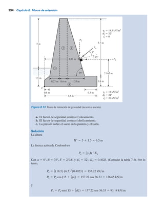 Para f9
2
5 20° (consulte la tabla 3.3), Nc
5 14.83, Nq
5 6.4 y Ng
5 5.39. Además,
q 2D (19) (1.5) 28.5 kNym2
B B 2e 4 2(0.411) 3.178 m
F d 1
Fci 5 Fqi 5 1 2
c°
90°
2
Fqd 5 1 1 2 tanfr
2(1 2 sen f2
r)2
a
D
Br
b 5 1 1 0.315a
1.5
3.178
b 5 1.148
Fcd 5 Fqd 2
1 2 Fqd
Nctanfr
2
5 1.148 2
1 2 1.148
(14.83)(tan 20)
5 1.175
y
c 5 tan21
Pacosa
SV
5 tan21 160.43
470.71
5 18.82°
Por lo tanto
Fci 5 Fqi 5 1 2
18.82
90
2
5 0.626
y
Fgi 5 1 2
c
f2
r
2
5 1 2
18.82
20
2
 0
De aquí,
436.33 131.08 0 567.41 kNym2
1 1
2 (19)(5.93)(3.178)(1)(0)
qu 5 (40)(14.83)(1.175)(0.626) 1 (28.5)(6.4)(1.148)(0.626)
y
FS(capacidad de carga) 5
qu
qpuntera
5
567.41
190.2
5 2.98
Nota: FS(capacidad de carga)
es menor que 3. Por lo que se necesitará volver a dimensionar el muro.
Ejemplo 8.2
En la figura 8.13 se muestra un muro de retención de gravedad. Utilice d9 5 2y3f9
1
y la teoría
de la presión activa de tierra de Coulomb. Determine:
8.7 Revisión por falla por capacidad de carga 393
 