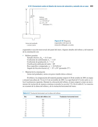 402 Capítulo 8: Muros de retención
0.29 [tabla 7.6]
Ww 5
1
2
(16)(5)2
(0.29)(0.957) 5 55.5 kN m
h
Ww 5
1
2
g1H2
KaeClE
CIE 5
sen (90 2 24) 2 cos (90 2 24)tan 36
tan 36 2 0.081
5 0.957
tan ur 5
kh
1 2 kv
5
0.081
1 2 0
5 0.081
Con un factor de seguridad de 1.5, Ww
5 83.3 kNym
8.10 Comentario sobre el diseño de muros de retención
y estudio de un caso
En la sección 8.3 se sugirió que se utilice el coeficiente de presión activa de tierra para estimar la
fuerza lateral sobre un muro de retención debida al relleno. Es importante reconocer el hecho
de que el estado activo del relleno se puede establecer sólo si el muro cede lo suficientemente,
lo cual no sucede en todos los casos. El grado hasta el cual el muro cede depende de su altura y
del módulo de sección. Además, la fuerza lateral del relleno depende de varios factores identifi-
cados por Casagrande (1973):
1. Efecto de la temperatura.
2. Fluctuación del nivel freático.
3. Reajuste de las partículas de suelo debido a la fluencia plástica y a lluvias prolongadas.
4. Cambios en las mareas.
5. Acción pesada de las olas.
6. Vibración de tráfico.
7. Sismos.
Una cedencia insuficiente del muro combinada con otros factores previsibles pueden generar
una fuerza lateral mayor sobre la estructura de retención, comparada con la obtenida con la teoría
de presión activa de tierra. Esto es particularmente cierto en el caso de muros de retención de
gravedad, estribos de puentes y otras estructuras pesadas que tienen un módulo de sección grande.
Estudio de caso del desempeño de un muro de retención en voladizo
Bentler y Labuz (2006) reportaron el desempeño de un muro de retención en voladizo construido
a lo largo de la carretera interestatal 494 en Bloomington, Minnesota. El muro de retención tenía
83 paneles, cada uno con una longitud de 9.3 m. La altura de los paneles varió entre 4 y 7.9 m.
Uno de los paneles de 7.9 m de altura se instrumentó con celdas de presión de tierra, inclino-
métros, deformímetros y tuberías para inclinómetros. En la figura 8.19 se muestra un diagrama
 
