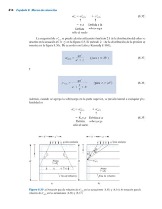 Cálculo de las presiones activas horizontal y vertical
En la figura 8.29 se muestra un muro de retención con un relleno granular que tiene un peso
específico g1
y un ángulo de fricción f9
1
. Debajo de la base del muro de retención, el suelo in situ se
excavó y recompactó con suelo granular utilizado como relleno. Debajo del relleno, el suelo
in situ tiene un peso unitario g2
, ángulo de fricción f9
2
y cohesión c9
2
. Una sobrecarga con una
intensidad de q por área unitaria se encuentra arriba del muro de retención, el cual tiene tirantes
de refuerzo a profundidades z 5 0, SV
, 2SV
, . . . , NSV
. La altura del muro es NSV
5 H.
De acuerdo con la teoría de la presión activa de Rankine (sección 7.3)
sr
a 5 sr
oKa 2 2cr Ka
donde s9
a
5 presión activa de Rankine a cualquier profundidad z.
Para suelos granulares sin sobrecarga en su parte superior, c9 5 0, s9
o
5 g1
z y Ka
5 tan2
(45 2 f9
1
y2). Por lo tanto,
sr
a(1) 5 g1zKa (8.31)
Cuando se agrega una sobrecarga en la parte superior, como se muestra en la figura 8.29,
Figura 8.29 Análisis de un muro de retención de tierra reforzada.
z  NSV
z
45 
 f	
1y2
s	
a(1) 
Kag1z


s	
a(2) s	
a
Arena
f	
1
g1
qyárea unitaria
a)
b)
B
A C
b	 a	
SV
SV
SV
SV
SV
SV
le
H
lr

Suelo in situ
f	
2;
g2; c	
2
8.14 Muros de retención con refuerzo de tiras metálicas 413
 