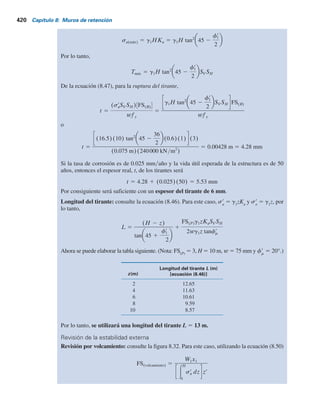 Paso 11. Se revisa contra falla por capacidad de carga última, que es igual a
qúlt 5 cr
2Nc 1 1
2g2L2Ng (8.52)
Los factores de capacidad de carga Nc
y Ng
corresponden al ángulo de fricción del
suelo f9
2
. (Consulte la tabla 3.3).
De la ecuación 8.32, el esfuerzo vertical en z 5 H es
sr
o(H) 5 g1H 1 sr
o(2) (8.53)
Por lo que el factor de seguridad contra la falla de capacidad de carga es
FS(capacidad de carga) 5
qúlt
sr
o(H)
(8.54)
En general, se recomiendan los valores mínimos de FS(volcamiento)
5 3, FS(deslizamiento)
5 3 y FS(falla por capacidad de carga)
5 3 a 5.
Ejemplo 8.5
Se construirá un muro de retención de 10 m de altura con refuerzo de tiras de acero galvaniza-
do en un relleno granular. Con referencia a la figura 8.29, se dan:
Relleno granular:
Suelo de la cimentación:
Refuerzo de acero galvanizado:
Ancho de la tira,
Requerido
Requerido FS(P) 5 3
FS(B) 5 3
fr
m 5 20°
f
y 5 24000 kNm2
SH 5 1 m centro a centro
SV 5 0.6 m centro a centro
w 5 75 mm
cr
2 5 50 kNm2
g2 5 17.3 kNm3
fr
2 5 28°
g1 5 16.5 kNm3
fr
1 5 36°
Revise la estabilidad externa e interna. Suponga que la tasa de corrosión del acero galvanizado
es de 0.025 mmyaño y que la vida útil esperada de la estructura es de 50 años.
Solución
Revisión de la estabilidad interna
Espesor del tirante: fuerza máxima en el tirante, Tmáx
5 s9
a(máx)
SV
SH
.
8.15 Procedimiento de diseño paso a paso utilizando un refuerzo de tiras metálicas 419
 