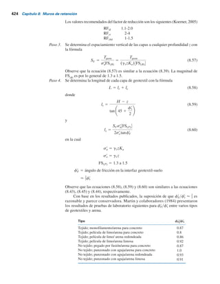 8.16 Muros de retención con refuerzo geotextil 423
El diseño de este tipo de muro de retención es similar al que se presentó en la sección 8.15.
El siguiente es un procedimiento paso a paso para el diseño basado en las recomendaciones de
Bell y colaboradores (1975) y Koerner (2005):
Estabilidad interna
Paso 1. Se determina la distribución de la presión activa sobre el muro con la fórmula
sr
a 5 Kasr
o 5 Kag1z (8.55)
donde
Ka
5 coeficiente de presión activa de Rankine 5 tan2
(45 2 f9
1
y2)
g1
5 peso específico del relleno granular
f9
1
5 ángulo de fricción del relleno granular
Paso 2. Se selecciona un tejido geotextil con una resistencia a la tensión permisible, Tperm
(lbypie o kNym).
La resistencia a la tensión permisible para la construcción de un muro de
retención se puede expresar como (Koerner, 2005)
Tperm 5
Túlt
RFid 3 RFcr 3 RFcbd
(8.56)
donde
Túlt
5 resistencia a la tensión última
RFid
5 factor de reducción por daño a la instalación
RFcr
5 factor de reducción por fluencia
RFcbd
5 factor de reducción por degradación química y biológica
Figura 8.35 Muro de retención reforzado con geotextil terminado en DeBeque Canyon, Colorado. (Cortesía
de Jonathan T.H. Wu, University of Colorado at Denver, Denver, Colorado.)
 