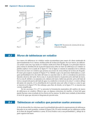 9.2 Métodos de construcción 441
9.2 Métodos de construcción
Los muros de tablestacas se pueden dividir en dos categorías básicas: a) en voladizo y b) ancladas.
En la construcción de muros de tablestacas, la tablestaca se puede hincar en el terreno y
luego el relleno se coloca en el lado de tierra, o bien la tablestaca se puede hincar primero en el
terreno y el suelo frente a ella se puede dragar. En cualquier caso, el suelo utilizado para rellenar
detrás del muro de tablestacas suele ser granular. El suelo debajo de la línea de dragado puede ser
arenoso o arcilloso. A la superficie del suelo en el lado de agua se le refiere como línea de lodo
o línea de dragado.
Por lo anterior, los métodos de construcción se pueden dividir por lo general en dos cate-
gorías (Tsinker, 1983):
1. Estructura rellenada
2. Estructura dragada
La secuencia de construcción para una estructura rellenada es la siguiente (consulte la
figura 9.5):
Paso 1. Se draga el suelo in situ al frente y atrás de la estructura propuesta.
Paso 2. Se hincan las tablestacas.
Paso 3. Se rellena hasta el nivel del ancla y se coloca el sistema de anclaje.
Paso 4. Se rellena hasta la parte superior del muro.
Para un muro de tipo en voladizo, sólo se siguen los pasos 1, 2 y 4. La secuencia de construcción
para una estructura dragada es la siguiente (consulte la figura 9.6):
Paso 1. Se hincan las tablestacas.
Paso 2. Se rellena hasta el nivel del ancla y se coloca el sistema de anclaje.
Paso 3. Se rellena hasta la parte superior del muro.
Paso 4. Se draga el lado frontal del muro.
En muros de tablestacas en voladizo, no se requiere el paso 2.
Figura 9.5 Secuencia de construcción para una
estructura rellenada.
%DUUDGH
DQFODMH
'UDJDU
6XSHUILFLH
RULJLQDO
GHOWHUUHQR
3DVR 3DVR
3DVR 3DVR
5HOOHQR
/tQHD
GHGUDJDGR
5HOOHQR
 