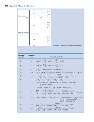 Para este tipo de análisis se siguen los pasos 1 a 12 con el valor de Ka
5 tan2
(45 2 f9y2) y
Kp(diseño)
(en lugar de Kp
). Ahora se puede determinar la profundidad de penetración real sumando
L3
, obtenida en el paso 3 y L4
, obtenida en el paso 8.
Cálculo del momento flexionante máximo
La naturaleza de la variación del diagrama de momento para un muro de tablestacas en voladizo
se muestra en la figura 9.8b. El momento máximo ocurrirá entre los puntos E y F9. La obtención
del momento máximo (Mmáx
) por longitud unitaria del muro requiere determinar el punto de cor-
tante nulo. Para un eje nuevo z9 (con origen en el punto E) para cortante nulo,
P 5 1
2 (zr)2
(Kp 2 Ka)gr
o
zr 5
2P
(Kp 2 Ka)gr
(9.21)
Una vez que se determina el punto de fuerza cortante nula (punto F0 en la figura 9.8a), la
magnitud del momento máximo se puede determinar como
Mmáx 5 P(z 1 zr) 2 1
2 grzr2
(Kp 2 Ka) (1
3)zr (9.22)
Luego se dimensiona el perfil necesario de la tablestaca de acuerdo con el esfuerzo de flexión
permisible del material de la tablestaca, o
S 5
Mmáx
sperm
(9.23)
donde
S 5 módulo de sección de la tablestaca requerido por longitud unitaria de la estructura
sperm
5 esfuerzo de flexión permisible de la tablestaca
Ejemplo 9.1
En la figura 9.9 se muestra una tablestaca en voladizo que penetra un suelo granular. Aquí,
L1
5 2 m, L2
5 3 m, g 5 15.9 kNym3
, gsat
5 19.33 kNym3
y f9 5 32°.
a. ¿Cuál es la profundidad, D, teórica de empotramiento?
b. Para un incremento de 30% en D, ¿cuál debe ser la longitud total de las tablestacas?
c. ¿Cuál debe ser el módulo de sección mínimo de las tablestacas? Utilice sperm
5 172
MNym2
.
Solución
Parte a
Utilizando la figura 9.8a para el diagrama de distribución de la presión, ahora se puede elabo-
rar la tabla siguiente para un cálculo paso a paso.
9.4 Tablestacas en voladizo que penetran suelos arenosos 447
 