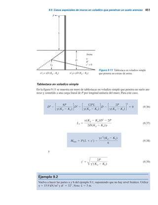 450 Capítulo 9: Muros de tablestacas
(9.24)
(9.25)
(9.26)
(9.27)
(9.28)
(9.29)
(9.30)
z 5 L3 1
L
3
5
LKa
Kp 2 Ka
1
L
3
5
L(2Ka 1 Kp)
3(Kp 2 Ka)
P 5 1
2sr
2L 1 1
2sr
2L3
L3 5
sr
2
g(Kp 2 Ka)
5
LKa
(Kp 2 Ka)
sr
5 5 gLKp 1 gL3(Kp 2 Ka)
sr
4 5 sr
5 1 gL4(Kp 2 Ka)
sr
3 5 L4(Kp 2 Ka)g
sr
2 5 gLKa
y la ecuación (9.16) se transforma en
L4
4
1 Ar
1L4
3
2 Ar
2L4
2
2 Ar
3L4 2 Ar
4 5 0 (9.31)
donde
(9.32)
(9.33)
(9.34)
(9.35)
Ar
4 5
P(6zsr
5 1 4P)
g2
(Kp 2 Ka)2
Ar
3 5
6P32zg(Kp 2 Ka) 1 sr
54
g2
(Kp 2 Ka)2
Ar
2 5
8P
g(Kp 2 Ka)
Ar
1 5
sr
5
g(Kp 2 Ka)
D
L5
L3
4
s	
3
s	
2
s	
Arena
g
f	
Arena
g
f	
P
z
L4
L
Figura 9.10 Tablestaca que penetra un suelo
arenoso sin nivel freático.
 