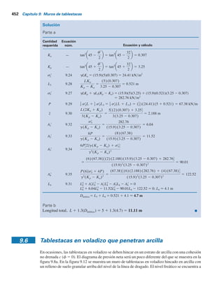 L5
L
P
D
g
f	
c	 = 0
Arena
s	3 = gD (Kp – Ka) s	4 = gD (Kp – Ka)
Figura 9.11 Tablestaca en voladizo simple
que penetra un estrato de arena.
Ejemplo 9.2
Vuelva a hacer las partes a y b del ejemplo 9.1, suponiendo que no hay nivel freático. Utilice
g 5 15.9 kNym3
y f9 5 32°. Nota: L 5 5 m.
Tablestaca en voladizo simple
En la figura 9.11 se muestra un muro de tablestacas en voladizo simple que penetra un suelo are-
noso y sometido a una carga lineal de P por longitud unitaria del muro. Para este caso,
(9.36)
(9.37)
(9.38)
y
(9.39)
zr 5
2P
gr(Kp 2 Ka)
Mmáx 5 P(L 1 zr) 2
gz93
(Kp 2 Ka)
6
L5 5
g(Kp 2 Ka)D2
2 2P
2D(Kp 2 Ka)g
D4
2 c
8P
g(Kp 2 Ka)
dD2
2 c
12PL
g(Kp 2 Ka)
dD 2 c
2P
g(Kp 2 Ka)
d
2
5 0
9.5 Casos especiales de muros en voladizo que penetran un suelo arenoso 451
 