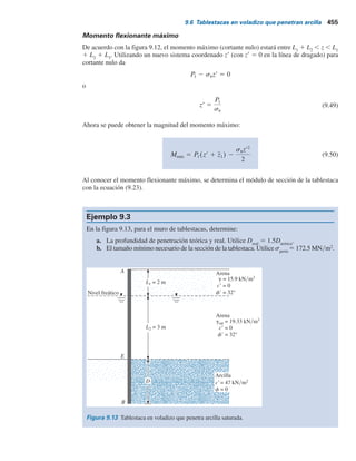 454 Capítulo 9: Muros de tablestacas
De igual forma, la presión activa de izquierda a derecha es
sa 5 gsatD 2 2c (9.44)
De aquí, la presión neta es
s7 5 sp 2 sa 5 4c 1 (gL1 1 grL2) (9.45)
Para el análisis de equilibrio, SFH
5 0; es decir, el área del diagrama de presión ACDE
menos el área de EFIB más el área de GIH 5 0, o
P1 2 4c 2 (gL1 1 grL2) D 1 1
2L4 4c 2 (gL1 1 grL2) 1 4c 1 (gL1 1 grL2) 5 0
donde P1
5 área del diagrama de presión ACDE.
Al simplificar la ecuación anterior se obtiene
L4 5
D 4c 2 (gL1 1 grL2) 2 P1
4c
(9.46)
Ahora, tomando el momento respecto al punto B (SMB
5 0) se obtiene
P1(D 1 z1) 2 4c 2 (gL1 1 grL2)
D2
2
1
1
2
L4(8c)
L4
3
5 0 (9.47)
donde z
–
1
5 distancia del centro de presión del diagrama de presión ACDE, medida desde el nivel
de la línea de dragado.
Al combinar las ecuaciones (9.46) y (9.47) se obtiene
D2
4c 2 (gL1 1 grL2) 2 2DP1 2
P1(P1 1 12cz1)
(gL1 1 grL2) 1 2c
5 0 (9.48)
La ecuación (9.48) se puede despejar para obtener D, la profundidad de penetración teórica del
estrato de arcilla por la tablestaca.
Procedimiento paso a paso para obtener el diagrama de presión
Paso 1. Se calcula Ka
5 tan2
(45 2 f9y2) para el suelo granular (relleno).
Paso 2. Se obtienen s9
1
y s9
2
[consulte las ecuaciones (9.1) y (9.2)].
Paso 3. Se calculan P1
y z
–
1
.
Paso 4. Se utiliza la ecuación (9.48) para obtener el valor teórico de D.
Paso 5. Utilizando la ecuación (9.46), se calcula L4
.
Paso 6. Se calculan s6
y s7
. [Consulte las ecuaciones (9.42) y (9.45)].
Paso 7. Se traza el diagrama de distribución de la presión como se muestra en la
figura 9.12.
Paso 8. La profundidad de penetración real es
Dreal
5 1.4 a 1.6(Dteórica
)
 