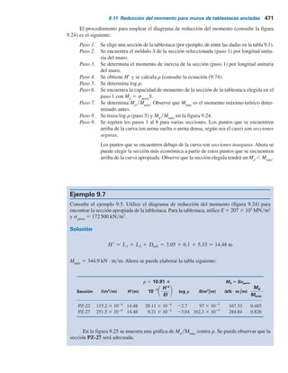 9.11 Reducción del momento para muros de tablestacas ancladas 469
CDL1
 1.172. Por lo tanto,
Dteórica (L1 L2)(GD)(CDL1) (5)(0.22)(1.172) 1.3
Dreal (1.4)(1.3) 1.82 2 m
Parte b
De la figura 9.19 para l1
y(L1
1 L2
) 5 0.2 y f9 5 32°, GF  0.074. Además, de la figura 9.22,
para
L1
L1 1 L2
5
2
2 1 3
5 0.4,
l1
L1 1 L2
5 0.2 y fr 5 32°
CFL1
5 1.073. De la ecuación (9.73),
5
(15.9)(2)2
1 (19.33 2 9.81)(3)2
1 (2)(15.9)(2)(3)
(2 1 3)2
5 13.6 kN m3
ga 5
gL1
2
1 g9
L2
2
1 2gL1L2
(L1 1 L2)2
Al utilizar la ecuación (9.71) se obtiene
F a(L1 L2)2
(GF)(CFL1) (13.6)(5)2
(0.074)(1.073) 27 kN/m
Parte c
De la figura 9.20, para l1
y(L1
1 L2
) 5 0.2 y f9 5 32°, GM 5 0.021. Además, de la figura 9.23,
para
L1
L1 1 L2
5
2
2 1 3
5 0.4,
l1
L1 1 L2
5 0.2 y fr 5 32°
CML1
5 1.036. De aquí, de la ecuación (9.72),
Mmáx a(L1 L2)3
(GM)(CML1) (13.6)(5)3
(0.021)(1.036) 36.99 kN m/m
9.11 Reducción del momento para muros
de tablestacas ancladas
Las tablestacas son flexibles y, por consiguiente, ceden (es decir, se desplazan lateralmente)
lo que redistribuye la presión lateral de la tierra. Este cambio tiende a reducir el momento
flexionante máximo, Mmáx
, calculado mediante el procedimiento resumido en la sección 9.9.
 