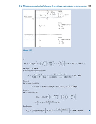 9.12 Método computacional del diagrama de presión para penetración en suelo arenoso 473
La profundidad de penetración, D, la fuerza de anclaje por longitud unitaria del muro, F
y el momento máximo en el muro, Mmáx
, se obtienen de las relaciones siguientes:
Profundidad de penetración
Para la profundidad de penetración, se tiene
D2
1 2DL 1 2
l1
L
2
L2
R
1 2 2
l1
L
5 0 (9.79)
Fuerza en el ancla
La fuerza en el ancla es
F 5 sr
a(L 2 RD) (9.80)
Nivel
freático
L1
L2
l1
l2
s	
a
s	
p
D
gsat
f	
Arena
gsat
f	
Arena
Arena; g, f	
Tirante de anclaje
F
Figura 9.26 Método computacional del diagrama
de presión. (Nota: L1
1 L2
5 L)
Tabla 9.2 Intervalo de valores para C y R [de las ecuaciones (9.75) y (9.76)].
Tipo de suelo Ca
R
0.8-0.85 0.3-0.5
0.7-0.75 0.55-0.65
0.55-0.65 0.60-0.75
Arena suelta
Arena media
Arena densa
a
Válido para el caso en el que no hay sobrecarga arriba del relleno granular (es decir, en el lado
derecho del muro, como se muestra en la figura 9.26).
 