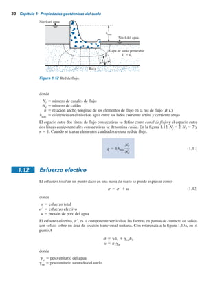 30 Capítulo 1: Propiedades geotécnicas del suelo
donde
Nf
5 número de canales de flujo
Nd
5 número de caídas
n 5 relación anchoYlongitud de los elementos de flujo en la red de flujo (BYL)
hmáx
5 diferencia en el nivel de agua entre los lados corriente arriba y corriente abajo
El espacio entre dos líneas de flujo consecutivas se define como canal de flujo y el espacio entre
dos líneas equipotenciales consecutivas se denomina caída. En la figura 1.12, Nf
5 2, Nd
5 7 y
n 5 1. Cuando se trazan elementos cuadrados en una red de flujo.
q 5 khmáx
Nf
Nd
(1.41)
Figura 1.12 Red de flujo.
Nivel del agua
Nivel del agua
hmáx
Capa de suelo permeable
kx  kz
Roca
L
B
1.12 Esfuerzo efectivo
El esfuerzo total en un punto dado en una masa de suelo se puede expresar como
s 5 sr 1 u (1.42)
donde
s 5 esfuerzo total
s9 5 esfuerzo efectivo
u 5 presión de poro del agua
El esfuerzo efectivo, s9, es la componente vertical de las fuerzas en puntos de contacto de sólido
con sólido sobre un área de sección transversal unitaria. Con referencia a la figura 1.13a, en el
punto A
u 5 h2gw
s 5 gh1 1 gsath2
donde
gw
5 peso unitario del agua
gsat
5 peso unitario saturado del suelo
 