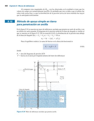 480 Capítulo 9: Muros de tablestacas
76 mm (3 pulg) de tamaño máximo, el relleno del muro de tablestacas consistió en arena fina. En
la figura 9.32 se muestra la variación de la presión lateral de tierra entre el 24 de mayo de 1949 (el
día que se terminó la construcción) y el 6 de agosto de 1949. El 24 de mayo, la presión lateral de
tierra alcanzó un estado activo, como se muestra en la figura 9.32a, debido a cedencia del muro.
Entre el 24 de mayo y el 3 de junio, el ancla resistió aún más cedencia y la presión lateral de tierra
aumentó hasta el estado en reposo (figura 9.32b). Sin embargo, la flexibilidad de las tablestacas
dio finalmente por resultado una disminución gradual en la distribución de la presión lateral de
tierra sobre las tablestacas (consulte la figura 9.32c).
Figura 9.31 Muro de tablestacas del muelle C de Long Beach Harbor (adaptada de Casagrande, 1973).
+5.18 m
+1.22 m
10 m
Escala
0
–18.29 m
–11.56 m
–3.05 m
1V: 0.58H
Relleno hidráulico
de arena fina
Tirante de
–76 mm de diámetro
1V: 1.5 H
El.0
Nivel medio bajo del agua
Tablestaca de acero MZ 38
Arena fina
Dique de roca
de 76 mm de tamaño
máximo
Figura 9.32 Esfuerzos medidos en la estación 27 1 30 del muro del muelle C de Long Beach (adaptada
de Casagrande, 1973).
24 de mayo
a) b) c)
+5.18 m +5.18 m +5.18 m
–3.05 m
–11.56 m
0 100 200 kNym2
–11.56 m
Escala de la presión
–11.56 m
–3.05 m –3.05 m
151.11
MNym2
177.33
MNym2
213.9
MNym2
3 de junio 6 de agosto
 