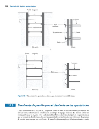 500 Capítulo 9: Muros de tablestacas
Referencias
Blum, H. (1931) Einspannungsverhältnisse bei Bohlwerken, W. Ernst und Sohn, Berlín, Alemania.
Casagrande, L. (1973). “Comments on Conventional Design of Retaining Structures”, Journal of the Soil
Mechanics and Foundations Division, ASCE, vol. 99, núm. SM2, pp. 181-198.
Cornfield, G.M. (1975). “Sheet Pile Structures”, en Foundations Engineering Handbook, ed. H.F. Winter-
corn y H.Y. Fang. Van Nostrand Reinhold, Nueva York, pp. 418-444.
Das, B.M. y Sheley, G.R. (1975). “Load-Displacement Relationships for Vertical Anchor Plates”, Journal
of the Geotechnical Engineering Division. American Society of Civil Engineers, vol. 101, GT7, pp.
711-715.
Ghaly, A.M. (1997). “Load-Displacement Prediction for Horizontally Loaded Vertical Plates”, Journal of
Geotechnical and Geoenvironmental Engineering, ASCE, vol. 123, núm. 1, pp. 74-76.
Hagerty, D.J. y Nofal, M.M. (1992). “DesignAids:Anchored Bulkheads in Sand,” Canadian Geotechnical
Journal, vol. 29, núm. 5, pp. 789-795.
Littlejohn. G.S. (1970). “Soil Anchors”, Proceedings, Conference on Ground Engineering, Institute of
Civil Engineers, Londres, pp. 33-44.
Mackenzie, T.R. (1955). Strength of Deadman Anchors in Clay, tesis de maestría en ciencias, Princeton
University, Princeton, NJ.
Nataraj, M.S. y Hoadley, P.G. (1984). “Design of Anchored Bulkheads in Sand”, Journal of Geotechnical
Engineering, American Society of Civil Engineers, vol. 110, GT4, pp. 505-515.
Neeley, W.J., Stuart, J.G. y Graham, J. (1973). “Failure Loads of Vertical Anchor Plates in Sand”, Journal
of the Soil Mechanics and Foundations Division, American Society of Civil Engineers, vol. 99, núm.
SM9, pp. 669-685.
Ovesen, N.K. y Stromann, H. (1972). “Design Methods for Vertical Anchor Slabs in Sand”, Proceedings,
Specialty Conference on Performance of Earth and Earth-Supported Structures, American Society of
Civil Engineers, vol. 2.1, pp. 1481-1500.
Rowe, P.W. (1952). “Anchored Sheet Pile Walls”, Proceedings, Institute of Civil Engineers, vol. 1, parte 1,
pp. 27-70.
Rowe, P.W. (1957). “Sheet Pile Walls in Clay”, Proceedings, Institute of Civil Engineers, vol. 7, pp. 654-692.
Tschebotarioff, G.P. (1973). Foundations, Retaining and Earth Structures, 2a. ed., McGraw-Hill, Nueva
York.
Tsinker, G.P. (1983). “Anchored Sheet Pile Bulkheads: Design Practice”, Journal of Geotechnical Engineering,
American Society of Civil Engineers, vol. 109, núm. GT8, pp. 1021-1038.
 