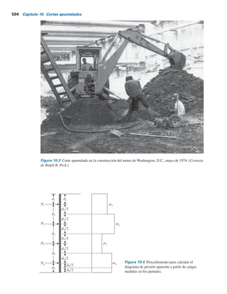 502 Capítulo 10: Cortes apuntalados
Puntal
Puntal
Puntal
Larguero
Larguero
Larguero
Revestimiento
Elevación Planta
Planta
Viga
montante
A
A
Tablestaca
Revestimiento
Cuña
a)
Puntal Larguero
Elevación
A
A
b)
10.2 Envolvente de presión para el diseño de cortes apuntalados
Como se mencionó en la sección 10.1, la presión lateral de tierra en un corte apuntalado depende del
tipo de suelo, del método de construcción y del tipo de equipo utilizado. La presión lateral de
tierra cambia de un lugar a otro. Cada puntal también se debe diseñar para la carga máxima a
que se someterá. Por lo tanto, los cortes apuntalados se deben diseñar utilizando diagramas
de presión aparente que son envolventes de todos los diagramas de presión determinados a partir
Figura 10.1 Tipos de cortes apuntalados: a) con vigas montantes; b) con tablestacas.
 