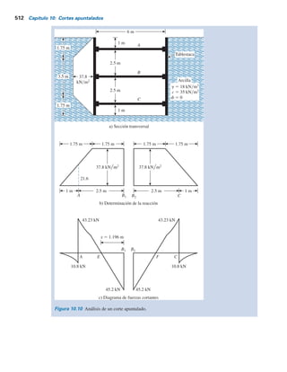 510 Capítulo 10: Cortes apuntalados
Tablestacas
El diseño de tablestacas comprende los pasos siguientes:
Paso 1. Para cada una de las secciones que se muestran en la figura 10.9b, determine el
momento flexionante máximo.
Paso 2. Se determina el valor máximo de los momentos flexionantes máximos (Mmáx
)
obtenidos en el paso 1. Observe que las unidades de este momento serán, por
ejemplo, kN-mym de longitud del muro.
Paso 3. Se obtiene el módulo de sección requerido de las tablestacas, que es
S 5
Mmáx
sperm
(10.19)
donde sperm
5 esfuerzo de flexión permisible del material de la tablestaca.
Paso 4. Se elige una tablestaca que tenga un módulo de sección mayor que o igual al
módulo de sección requerido de una tabla como la 9.1.
Largueros
Los largueros se pueden tratar como miembros horizontales continuos si se empalman de manera
apropiada. En forma conservadora, también se pueden tratar como si estuvieran articulados en los
puntales. Para la sección que se muestra en la figura 10.9a, los momentos máximos para los largueros
(suponiendo que están articulados en los puntales) son,
Al nivel C, Mmáx 5
(C1 1 C2)s2
8
Al nivel B, Mmáx 5
(B1 1 B2)s2
8
Al nivel A, Mmáx 5
(A)(s2
)
8
y
Al nivel D, Mmáx 5
(D)(s2
)
8
donde A, B1
, B2
, C1
, C2
y D son las reacciones bajo los puntales por longitud unitaria del muro
(consulte el paso 2 del diseño de puntales).
Ahora se determina el módulo de sección de los largueros:
S 5
Mmáx
sperm
En ocasiones los largueros se sujetan a las tablestacas en puntos que satisfacen los requerimientos
de soporte lateral.
 