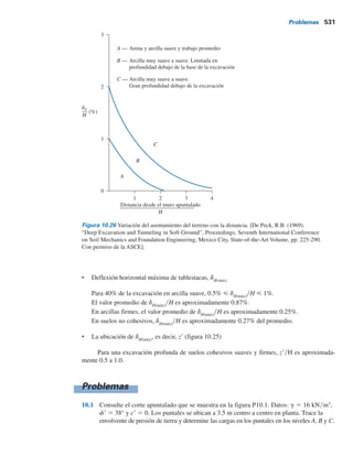 10.8 Cedencia lateral de tablestacas y asentamiento del terreno 529
Ejemplo 10.4
En la figura 10.20, sea h 5 4.5 m, L1
5 5 m, L2
5 4 m, B 5 5 m y L3
5 `. Determine el factor
de seguridad contra la tubificación. Utilice las figuras 10.22 y 10.23.
Solución
Se tiene
2L1
B
5
2(5)
5
5 2
y
B
2L2
5
5
2(4)
5 0.625
De acuerdo con la figura 10.22b, para 2L1
yB 5 2 y By2L2
5 0.625, m  0.033. De la figura
10.23a, para m 5 0.033 y 2L1
yB 5 2, L2
isalida(máx)
yh 5 0.54. De aquí,
isalida(máx) 5
0.54(h)
L2
5 0.54(4.5) 4 5 0.608
y
FS 5
icr
i máx (salida)
5
1
0.608
5 1.645
10.8 Cedencia lateral de tablestacas y asentamiento
del terreno
En los cortes apuntalados se puede esperar determinado movimiento lateral de los muros de ta-
blestacas. (Consulte la figura 10.25). La cantidad de cedencia lateral (dH
) depende de varios facto-
res, de los cuales el más importante es el tiempo transcurrido entre la excavación y la colocación
de largueros y puntales. Como se analizó antes, en varios casos las tablestacas (o vigas montantes,
según sea el caso) se hincan hasta determinada profundidad debajo del fondo de la excavación. La
razón es para reducir la cedencia lateral de los muros durante las últimas etapas de la excavación.
La cedencia lateral de los muros ocasionará que la superficie del terreno circundante al corte se
asiente. Sin embargo, el grado de cedencia lateral depende principalmente del tipo de suelo de-
bajo del fondo del corte. Si una arcilla debajo del corte se extiende hasta una gran profundidad y
gHyc es menor que aproximadamente 6, la extensión de las tablestacas o vigas montantes debajo
del fondo del corte ayudará de manera considerable a reducir la cedencia lateral de los muros.
 