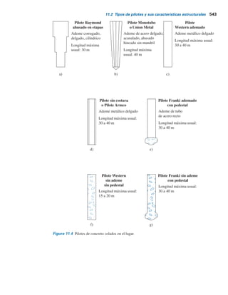 s Desventajas:
a. Difícil de lograr su corte deseado.
b. Difíciles de transportar.
Los pilotes precolados también se pueden presforzar mediante cables de presfuerzo de
acero de alta resistencia. La resistencia última de estos cables es de casi 1800 MNym2
. Durante el
colado de los pilotes, primero los cables se pretensan entre 900 a 1300 MNym2
y luego se vierte
el concreto alrededor de ellos. Después del curado, los cables se recortan produciéndose así una
fuerza de compresión en la sección del pilote. En la tabla 11.3 se da información adicional sobre
pilotes de concreto presforzado con secciones transversales cuadradas y octagonales.
Algunos datos generales de los pilotes de concreto presforzado son:
s Longitud usual: 10 a 45 m
s Longitud máxima: 60 m
s Carga máxima: 7500 a 8500 kN
Las ventajas y desventajas son las mismas que para los pilotes precolados.
Los pilotes colados in situ o colados en el lugar se construyen haciendo un barreno en el
terreno y luego colándolo con concreto. En la actualidad en la construcción se utilizan varios tipos
de pilotes de concreto colados en el lugar y la mayoría de ellos fueron patentados por sus fabri-
cantes. Estos pilotes se pueden dividir en dos categorías generales: a) ademados b) no ademados.
Los dos tipos pueden tener un pedestal en el fondo.
Los pilotes ademados se hacen hincando un tubo (ademe) de acero en el terreno con ayuda
de un mandril colocado dentro del tubo. Cuando el pilote llega a la profundidad adecuada se retira
el mandril y el tubo se llena con concreto. En las figuras 11.4a, 11.4b, 11.4c y 11.4d se muestran
algunos ejemplos de pilotes ademados sin pedestal. En la figura 11.4e se muestra un pilote
ademado con pedestal. El pedestal es un bulbo de concreto expandido que se forma dejando
caer un martillo sobre el concreto fresco.
Algunos datos generales de pilotes ademados colados en el lugar son los siguientes:
s Longitud usual: 5 a 15 m
s Longitud máxima: 30 a 40 m
s Carga usual: 200 a 500 kN
s Carga máxima aproximada: 800 kN
Figura 11.3 Pilotes precolados con refuerzo
ordinario.
2D
Pilote cuadrado Pilote octagonal
D D
11.2 Tipos de pilotes y sus características estructurales 541
 