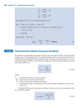 622 Capítulo 11: Cimentaciones con pilotes
Se obtiene el valor del factor de capacidad de carga N*
c
de la figura 11.41. Enton-
ces, la carga última es
S Qu 5 LgBgcu(p)Nc
* 1 S 2(Lg 1 Bg)cu DL (11.121)
Paso 3. Se comparan los valores obtenidos con las ecuaciones (11.120) y (11.121). El
menor de los dos valores es Qg(u)
.
Figura 11.40 Capacidad última de grupos
de pilotes en arcilla.
2 (Lg 
 Bg)cu L
L
Bg
cu  cu(1)
Qg(u)
cu  cu(2)
cu  cu(3)
cu (p) N*
c
Lg
Lg
Bg
3

2
LyBg
LgyBg  1
N
*
c
0
4
5
6
7
8
9
1 2 3 4 5
Figura 11.41 Variación de N*
c
con Lg
yBg
y LyBg
.
 