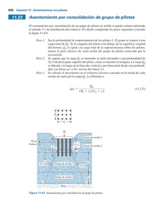 624 Capítulo 11: Cimentaciones con pilotes
L
Bg
5
18.29
2.134
5 8.57
Lg
Bg
5
3.023
2.134
5 1.42
De la figura 11.41, N*
c
5 8.75. De la ecuación (11.121),
5 19217 kN
1 (85.1) (13.72)
5(3.023)(2.134)(85.1)(8.75) 1(2)(3.023 12.134) (50.3)(4.57)
SQu 5 LgBgcu(p)N*
c 1 S2(Lg 1 Bg)cu DL
De aquí, -Qu
5 14 011 kN.
SQperm 5
14011
FS
5
14011
4
 3503 kN
11.22 Asentamiento elástico de grupo de pilotes
En general, el asentamiento de un grupo de pilotes ante una carga de trabajo similar por pilote
aumenta con el acho del grupo (Bg
) y con el espaciamiento centro a centro de los pilotes (d). En
la bibliografía correspondiente se han reportado varias investigaciones relacionadas con el asen-
tamiento de grupos de pilotes. La relación más simple para el asentamiento de grupos de pilotes
la dio Vesic (1969), y es,
sg(e) 5
Bg
D
se (11.122)
donde
Sg(e)
5 asentamiento elástico del grupo de pilotes
Bg
5 ancho de la sección del grupo de pilotes
D 5 ancho o diámetro de cada pilote en el grupo
se
5 asentamiento elástico de cada pilote a una carga de trabajo comparable (consulte la sec-
ción 11.15)
Meyerhof (1976) sugirió, para grupos de pilotes en arena y grava, en el asentamiento elás-
tico, la relación empírica
sg(e)(mm) 5
0.96qBgI
N60
(11.123)
 