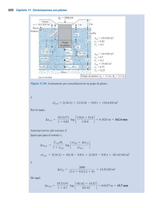626 Capítulo 11: Cimentaciones con pilotes
11.23 Asentamiento por consolidación de grupo de pilotes
El asentamiento por consolidación de un grupo de pilotes en arcilla se puede estimar utilizando
el método 2:1 de distribución del esfuerzo. El cálculo comprende los pasos siguientes (consulte
la figura 11.43):
Paso 1. Sea la profundidad de empotramiento de los pilotes L. El grupo se somete a una
carga total de Qg
. Si el casquete del pilote está debajo de la superficie original
del terreno, Qg
es igual a la carga total de la superestructura sobre los pilotes,
menos el peso efectivo de suelo arriba del grupo de pilotes removido por la
excavación.
Paso 2. Se supone que la carga Qg
se transmite al suelo iniciando a una profundidad de
2Ly3 desde la parte superior del pilote, como se muestra en la figura. La carga Qg
se difunde a lo largo de la línea dos vertical a uno horizontal desde esta profundi-
dad. Las líneas aa9 y bb9 son las dos líneas 2:1.
Paso 3. Se calcula el incremento en el esfuerzo efectivo causado en la mitad de cada
estrato de suelo por la carga Qg
. La fórmula es
Dsr
i 5
Qg
(Bg 1 zi)(Lg 1 zi)
(11.127)
L1
Nivel
freático
Estrato de arcilla 1
Estrato de arcilla 2
Estrato de arcilla 3
Estrato de arcilla 4
Roca
2V:1H
z
L
a
a	 b	
b
Qg
2V:1H
L
2
3
L2
L3
Lg
Bg
Figura 11.43 Asentamiento por consolidación de grupo de pilotes.
 