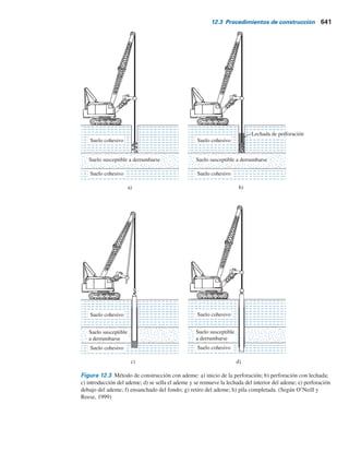12.3 Procedimientos de construcción 639
12.3 Procedimientos de construcción
El procedimiento de construcción más común utilizado en Estados Unidos comprende la perfo-
ración rotatoria. Existen tres tipos principales de métodos de construcción: el método seco, el
método con ademe y el método húmedo.
Método de construcción seca
Este método se emplea en suelos y rocas que se encuentran arriba del nivel freático y que no se
desplomarán cuando la perforación se excave hasta su profundidad total. La secuencia de cons-
trucción, como se muestra en la figura 12.2, es la siguiente:
Paso 1. La excavación se termina (y se acampana si se desea), utilizando herramientas
de perforación apropiadas y la rezaga de la perforación se depositan en un lugar
cercano. (Consulte la figura 12.2a).
Paso 2. Luego se vierte concreto en la perforación cilíndrica. (Consulte la figura 12.2b).
Paso 3. Si se desea, se coloca una jaula de varillas de refuerzo en la parte superior de la
pila. (Consulte la figura 12.2c).
Paso 4. Después se termina el colado del concreto y la pila perforada será como se mues-
tra en la figura 12.2d.
Método de construcción con ademe
Este método se utiliza en suelos o rocas en las que es probable que ocurran derrumbes o una de-
formación excesiva cuando se haga la excavación de la perforación. La secuencia de construcción
se muestra en la figura 12.3 y se puede explicar como sigue:
Paso 1. El procedimiento de excavación se inicia igual que en el caso del método de cons-
trucción seca. (Consulte la figura 12.3a).
Paso 2. Cuando se encuentre un suelo susceptible a derrumbarse, se introduce una lecha-
da de bentonita en la excavación. (Consulte la figura 12.3b). La perforación con-
tinúa hasta que la excavación pasa el estrato de suelo susceptible a derrumbarse y
se encuentra un estrato de suelo o roca impermeable.
Paso 3. Se introduce un ademe en la perforación. (Consulte la figura 12.3c).
Paso 4. Se saca la lechada del ademe con una bomba sumergible. (Consulte la figura
12.3d).
Paso 5. Se introduce en la perforación un taladro menor que pase a través del ademe y se
continúa la excavación. (Consulte la figura 12.3e).
Paso 6. Si se necesita, la base del agujero excavado se puede alargar con un ensanchador
de fondo. (Consulte la figura 12.3f).
Paso 7. Si se requiere acero de refuerzo, la jaula con varillas necesita extenderse a toda la
longitud de la excavación. Luego se vierte concreto en la excavación y el ademe
se saca gradualmente. (Consulte la figura 12.3g).
Paso 8. En la figura 12.3h se muestra la pila perforada completada.
Método de construcción húmedo
A este método en ocasiones se le refiere como método con lechada de desplazamiento. La lechada
se emplea para mantener abierto el barreno durante toda la profundidad de la excavación. (Con-
sulte la figura 12.4). Los siguientes son los pasos comprendidos en el método de construcción
húmedo.
 