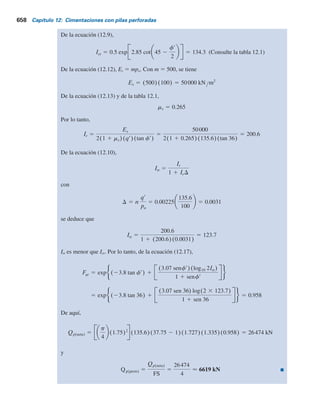656 Capítulo 12: Cimentaciones con pilas perforadas
Concepto SI
2.0
0.15
3.4
m
20.085
zi
b10
b9
b8
b7
En la figura 12.14 se proporciona la tendencia de la transferencia de carga lateral normali-
zada con base en el nivel de asentamiento deseado para arena gravosa y grava.
Figura 12.14 Transferencia de carga lateral normalizada contra el asentamiento: a) arena gravosa (grava
25-50%) y b) grava (más de 50%).
Línea de
tendencia
a)
0
0
0.2
0.4
0.6
0.8
1.0
0.4 0.8 1.2 1.6 2.0 2.4
Transferencia
de
carga
lateral
Transferencia
de
carga
lateral
última,

f
i
p
L
i
(%)
Asentamiento de la base
Diámetro de la pila, Ds
Línea de
tendencia
b)
0
0
0.2
0.4
0.6
0.8
1.0
0.4 0.8 1.2 1.6 2.0 2.4
Transferencia
de
carga
lateral
Transferencia
de
carga
lateral
última,

f
i
p
L
i
(%)
Asentamiento de la base
Diámetro de la pila, Ds
 