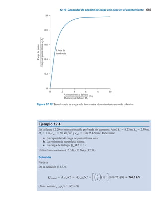 12.10 Capacidad de soporte de carga con base en el asentamiento 663
12.10 Capacidad de soporte de carga con base en el asentamiento
Reese y O’Neill (1989) sugirieron un procedimiento para estimar las capacidades de carga última
y permisible (basadas en el asentamiento) para pilas perforadas en arcilla. De acuerdo con este
procedimiento, se puede utilizar la ecuación (12.25) para la carga última neta, o
Qult(net) 5 a
n
i51
fip DLi 1 qpAp
La resistencia por fricción superficial se puede dar como
fi 5 ai
*cu(i) (12.39)
Los valores siguientes se recomiendan para a*
i
:
a*
i
5 0 para los 1.5 m superiores (5 pies) y fondo de 1 diámetro, Ds
, de la pila perforada. (Nota: si
Db
. Ds
, entonces a* 5 0 para 1 diámetro arriba de la parte superior de la campana y para
el área periférica de la propia campana)
a*
i
5 0.55 en las demás partes.
La expresión para qp
(carga de punta por área unitaria) se puede dar como
qp 5 6cub 1 1 0.2
L
Db
# 9cub # 40pa (12.40)
donde
cub
5 cohesión no drenada promedio dentro de una distancia vertical de 2Db
debajo de la base
pa
5 presión atmosférica
Si Db
es grande, ocurrirá un asentamiento excesivo a la carga última por área unitaria, qp
,
según la ecuación (12.40). Por lo tanto, para Db
. 1.91 m, qp
se puede reemplazar por
qpr 5 Frqp (12.41)
donde
Fr 5
2.5
c1Db 1 c2
# 1 (12.42)
Las relaciones para c1
y c2
junto con la unidad de Db
en el SI se dan en la tabla 12.3.
Las figuras 12.18 y 12.19 ahora se pueden utilizar para evaluar la capacidad de soporte de
carga permisible, con base en el asentamiento. (Observe que la capacidad de carga última en la
figura 12.18 es qp
, no qpr
). Para hacer esto,
 