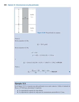 664 Capítulo 12: Cimentaciones con pilas perforadas
Paso 1. Se selecciona un valor del asentamiento, s.
Paso 2. Se calcula y qpAp.
a
N
i51
fip DLi
Paso 3. Utilizando las figuras 12.18 y 12.19 y los valores calculados en el paso 2, se
determina la carga lateral y la carga de punta.
Paso 4. La suma de la carga lateral y la carga de punta da la carga permisible total.
Línea de
tendencia
0
0
0.2
0.4
0.6
0.8
1.0
1.2
0.4 0.8 1.2 1.6 2.0
Transferencia
de
carga
lateral
Transferencia
de
carga
lateral
última,

f
i
p
L
i
(%)
Asentamiento
Diámetro de la pila, Ds
Figura 12.18 Transferencia de carga lateral normalizada contra asentamiento en suelo cohesivo.
Tabla 12.3 Relaciones para y
I
S
Concepto
mm
(0.5 # c2 # 1.5)
c2 5 0.0653cub(kNm2
)40.5
c1 5 2.78 3 1024
1 8.26 3 1025
a
L
Db
b # 5.9 3 1024
Db
c2
c1
c2
c1
 