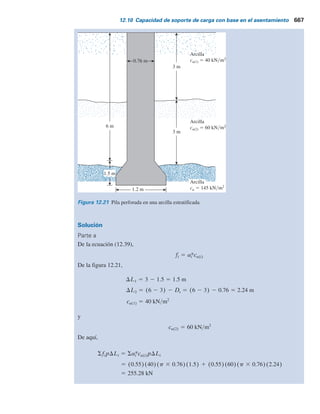 Línea de
tendencia
0
0
0.2
0.4
0.6
0.8
1.0
2 4 6 8 10
Carga
de
punta
Carga
de
punta
última,
q
p
A
p
(%)
Asentamiento de la base
Diámetro de la base, Db
Figura 12.19 Transferencia de carga en la base contra el asentamiento en suelo cohesivo.
Ejemplo 12.4
En la figura 12.20 se muestra una pila perforada sin campana. Aquí, L1
5 8.23 m, L2
5 2.59 m,
Ds
5 1 m, cu(1)
5 50 kNym2
y cu(2)
5 108.75 kNym2
. Determine:
a. La capacidad de carga de punta última neta.
b. La resistencia superficial última.
c. La carga de trabajo, Qw
(FS 5 3).
Utilice las ecuaciones (12.33), (12.36) y (12.38).
Solución
Parte a
De la ecuación (12.33),
5 768.7 kN
Qp(neta) 5 ApcuNc
* 5 Apcu(2)Nc
* 5
p
4
(1)2
(108.75)(9)
(Nota: como cu(2)
ypa
. 1, N*
c
 9).
12.10 Capacidad de soporte de carga con base en el asentamiento 665
 
