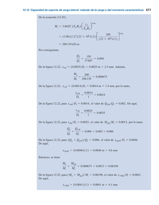 donde Am
, Bm
5 coeficientes adimensionales del momento (Matlock y Reese,
1961); consulte la figura 12.26.
El valor del momento máximo Mmáx
se puede obtener calculando Mz
a va-
rias profundidades en la parte superior de la pila perforada.
El método de la carga característica justo descrito es válido sólo si LyDs
tiene un cierto va-
lor mínimo. Si la relación LyDs
real es menor que (LyDs
)mín
, entonces las deflexiones en la línea
del terreno estarán subestimadas y los momentos sobrestimados. Los valores de (LyDs
)mín
para
pilas perforadas en arena y arcilla se indican en la tabla siguiente:
Am, Bm
Am
Bm
2.0
1.5
1.0
0.5
0
0 0.2 0.4 0.6 0.8 1.0
z
T
Arena
Arcilla
(L/Ds)mín (L/Ds)mín
8
6
1
1
0
1
4
1
4
1
18
3 3 106
2 3 105
1 3 106
4 3 104
3 3 105
1 3 104
1 3 105
EpRI
g9Dsf9Kp
EpRI
cu
Figura 12.26 Variación de Am
y Bm
con zyT.
12.12 Capacidad de soporte de carga lateral: método de la carga y del momento característicos 675
 