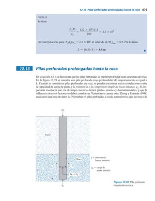 De la ecuación (12.45),
Por consiguiente,
Además,
De la figura 12.22,
por lo tanto,
De la figura 12.22,
De la figura 12.22, para el valor de De aquí,
De la figura 12.22, para el valor de por lo tanto,
el valor de
De la figura 12.22, para
De aquí,
Entonces, se tiene
el valor de
De la figura 12.22, para
De aquí,
xoMQ 5 (0.0041)(1) 5 0.0041 m 5 4.1 mm
xoMQDs  0.0041.
(Mg 1 MgQ)Mc 5 0.00198,
Mg
Mc
1
MgQ
Mc
5 0.000675 1 0.0013  0.00198
xoQM 5 (0.0046)(1) 5 0.0046 m 5 4.6 mm
xoQMDs  0.0046.
(Qg 1 QgM)Qc 5 0.006,
Qg
Qc
1
QgM
Qc
5 0.004 1 0.002 5 0.006
MgQMc  0.0013,
xoQDs 5 0.0025,
xoQ
Ds
5
0.0025
1
5 0.0025
QgMQc  0.002.
xoMDs 5 0.0014,
xoM
Ds
5
0.0014
1
5 0.0014
xoM  (0.0014)Ds 5 0.0014 m 5 1.4 mm,
Mg
Mc
5
200
296139
5 0.000675
xoQ  (0.0025)Ds 5 0.0025 m 5 2.5 mm.
Qg
Qc
5
150
37607
5 0.004
5 296139 kN-m
5 (3.86)(1)3
3(22 3 106
)(1)4B
100
(22 3 106
)(1)
R
0.46
Mc 5 3.86Ds
3
(EpRI) ¢
cu
EpRI
≤
0.46
12.12 Capacidad de soporte de carga lateral: método de la carga y del momento característicos 677
 