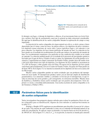 Referencias 685
Referencias
Berezantzev, V.G., Khristoforov, V.S. y Golubkov, V.N. (1961). “Load Bearing Capacity and Defor-
mation of Piled Foundations”, Proceedings, Fifth International Conference on Soil Mechanics and
Foundation Engineering, París, vol. 2, pp. 11.15.
Chen, Y.-J., y Kulhawy, F.H. (1994). “Case History Evaluation of the Behavior of Drilled Shafts under
Axial and Lateral Loading”, Final Report, Project, 1493-04, EPRI TR-104601, Geotechnical Group,
Cornell University, Ithaca, NY, diciembre.
Duncan, J.M., Evans, L.T. Jr., y Ooi, P.S.K. (1994). “Lateral Load Analysis of Single Piles and Drilled
Shafts”, Journal of Geotechnical Engineering, ASCE, vol. 120, núm. 6, pp. 1018-1033.
Kulhawy, F.H. y Jackson, C.S. (1989). “Some Observations on Undrained Side Resistance of Drilled
Shafts”, Proceedings, Foundation Engineering: Current Principles and Practices, American Society
of Civil Engineers, vol. 2, pp. 1011-1025.
Matlock, H. y Reese, L.C. (1961). “Foundation Analysis of Offshore Pile-Supported Structures”,
en Proceedings, Fifth International Conference on Soil Mechanics and Foundation Engineering, vol. 2,
París, pp. 91-97.
O’Neill, M.W. (1997). Comunicación personal.
O’Neill, M.W. y Reese, L.C. (1999). Drilled Shafts: Construction Procedure and Design Methods, FHWA,
reporte núm. IF-99-025.
Reese, L.C. y O’Neill, M.W. (1988). Drilled Shafts: Construction and Design, FHWA, publicación núm.
HI-88-042.
Reese, L.C. y O’Neill, M.W. (1989). “New Design Method for Drilled Shafts from Common Soil and Rock
Tests”, Proceedings, Foundation Engineering: Current Principles and Practices, American Society
of Civil Engineers, vol. 2, pp. 1026-1039.
Reese, L.C., Touma, F.T. y O’Neill, M.W. (1976). “Behavior of Drilled Piers under Axial Loading”, Journal
of Geotechnical Engineering Division, American Society of Civil Engineering, vol. 102, núm. GT5,
pp. 493-510.
Rollins, K.M., Clayton, R.J., Mikesell, R.C. y Blaise, B.C. (2005). “Drilled Shaft Side Friction in
Gravelly Soils”, Journal of Geotechnical and Geoenvironmental Engineering, American Society of
Civil Engineers, vol. 131, núm. 8, pp. 987-1003.
Whitaker, T., y Cooke, R.W. (1966). “An Investigation of the Shaft Base Resistance of Large Bored Piles
in London Clay”, Proceedings, Conference on Large Bored Piles, Institute of Civil Engineers,
Londres, pp. 7-49.
Zhang, L., y Einstein, H.H. (1988). “End Bearing Capacity of Drilled Shafts in Rock”, Journal of Geote-
chnical and Geoenvironmental Engineering, American Society of Civil Engineers, vol. 124, núm. 7,
pp. 574-584.
 
