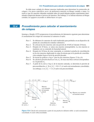donde LL 5 límite líquido.
Sin embargo, para suelos saturados
eo
5 wGs
(13.3)
donde Gs
5 gravedad específica de los sólidos del suelo.
Tabla 13.1 Criterios reportados para la identificación de suelos colapsablesa
.
Investigador Año Criterios
Denisov 1951 Coeficiente de hundimiento:
altamente colapsable
marga no colapsable
suelos no colapsables
Clevenger 1958 Si el peso específico seco es menor que
el asentamiento será grande;
si el peso específico seco es mayor que
el asentamiento será pequeño.
Priklonski 1952
suelos altamente colapsables
suelos no colapsables
suelos expansivos
Gibbs 1961 Relación de colapso,
Esto se puso en forma gráfica.
Soviet Building Code 1962
donde eo 5 relación de vacíos natural y eL 5 relación de
vacíos en el límite líquido. Para el grado de saturación natural
menor que 60%, si L . 20.1, el suelo es un suelo colapsable.
Feda 1964
donde wo 5 contenido natural de humedad, Sr 5 grado
de saturación natural, LP 5 límite plástico e IP 5 índice de
plasticidad. Para Sr
, 100%, si KL
. 0.85, el suelo es un
suelo asentable.
Benites 1968 Una prueba de dispersión en la que 2 g de suelo se dejan caer
en 12 ml de agua destilada y la muestra se cronometra hasta
que se dispersa; los tiempos de dispersión de 20 a 30 s se
obtuvieron para suelos colapsables de Arizona.
Handy 1973 Loess de Iowa con contenido de arcilla (, 0.002 mm):
, 16%: alta probabilidad de colapso
16-24%: probabilidad de colapso
24-32%: menos de 50% de probabilidad de colapso
. 32%: suele ser seguro contra el colapso
a
Modificados por Lutenegger y Saber (1988).
KL 5
wo
Sr
2
LP
IP
L 5
eo 2 eL
1 1 eo
R 5
contenido natural de humedad
límite líquido
KD . 1.0:
KD . 0.5:
KD , 0:
KD 5
contenido de humedad natural – límite plástico
índice de plasticidad
14 kNm3
12.6 kNm3
,
K 5 1.5-2:
K 5 1.0:
K 5 0.5-0.75:
K 5
relación de vacíos en el límite líquido
relación de vacíos natural
13.3 Parámetros físicos para la identiﬁcación de suelos colapsables 689
 