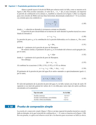 52 Capítulo 1: Propiedades geotécnicas del suelo
Ahora se puede trazar el círculo de Mohr por esfuerzo total a la falla, como se muestra en la
figura 1.26d. Para arcillas saturadas, el valor de s1
– s3
5 Dsf
es una constante, sin importar
la presión de confinación en la cámara s3
(también se muestra en la figura 1.26d). La tangente
para estos círculos de Mohr será una línea horizontal, denominada condición f 5 0. La resisten-
cia cortante para esta condición es
s 5 cu 5
Dsf
2
(1.89)
donde cu
5 cohesión no drenada (o resistencia cortante no drenada).
La presión de poro desarrollada en la muestra de suelo durante la prueba triaxial no conso-
lidada no drenada es
u 5 u0
1 ud
(1.90)
La presión de poro u0
es la contribución de la presión hidrostática en la cámara s3
. Por consi-
guiente,
u0
5 Bs3
(1.91)
donde B 5 parámetro de la presión de poro de Skempton.
De manera similar, el parámetro de poro ud
es el resultado del esfuerzo axial agregado Ds,
por lo tanto,
ud
5 ADs (1.92)
donde A 5 parámetro de la presión de poro de Skempton.
Sin embargo,
Ds 5 s1
2 s3
(1.93)
Al combinar las ecuaciones (1.90), (1.91), (1.92) y (1.93) se obtiene
u 5 u0
1 ud
5 Bs3
1 A(s1
2 s3
) (1.94)
El parámetro de la presión de poro del agua B en suelos saturados es aproximadamente igual a 1,
por lo tanto,
u 5 s3 1 A(s1 2 s3) (1.95)
El valor del parámetro de la presión de poro del agua A a la falla variará con el tipo de suelo. El
siguiente es un intervalo general de valores de A a la falla para varios tipos de suelos arcillosos
encontrados en la naturaleza:
Tipo de suelo A a la falla
7
.
0
-
5
.
0
Arcillas arenosas
Arcillas normalmente consolidadas
Arcillas sobreconsolidadas
0.5-1
20.5-0
1.18 Prueba de compresión simple
La prueba de compresión simple (figura 1.28a) es un tipo especial de prueba triaxial no consoli-
dada no drenada, en la que la presión de confinación s3
5 0, como se muestra en la figura 1.28b.
En esta prueba, se aplica un esfuerzo axial Ds a la muestra para ocasionar su falla (es decir,
 